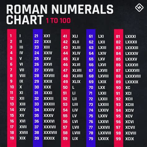 lv super bowl number|what number is super bowl 56.